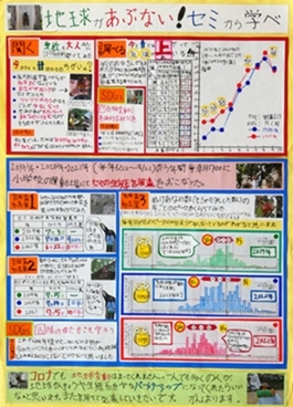 第69回福岡県統計グラフコンクール入賞作品展