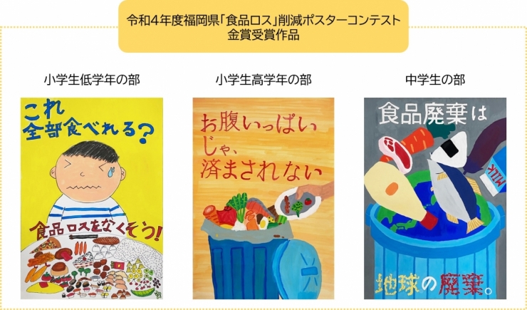 令和5年度「3R推進」ポスターコンテスト 入賞作品展 令和5年度福岡県「食品ロス削減」ポスターコンテスト 入賞作品展 合同展 