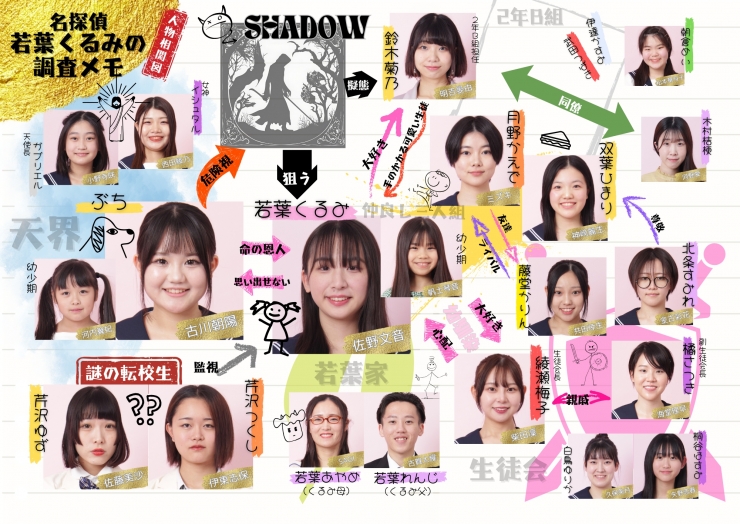 福岡オトメ歌劇団主催音劇公演vol.2