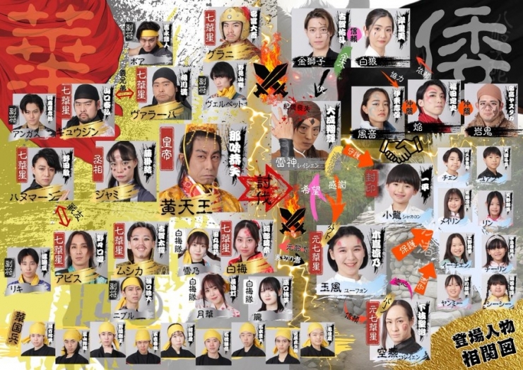 剣劇衆BUZIN主催殺陣舞台公演vol.3